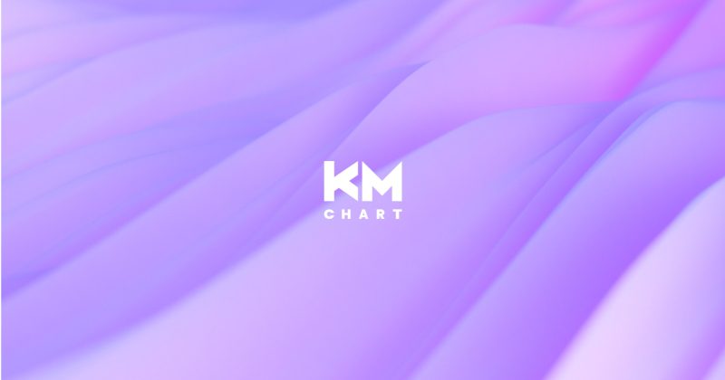 KMChart Opens